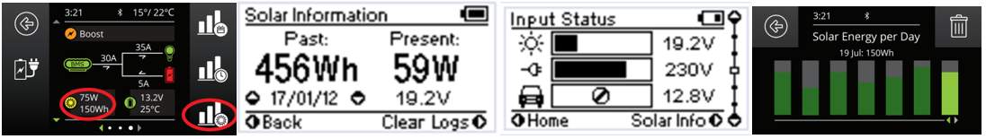 Normal solar display on the Manager30