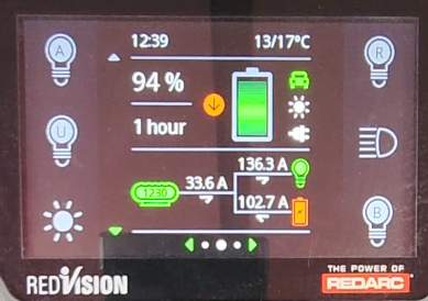 RedVision display showing charging with load running. 