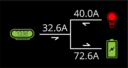 RedVision app showing Manger30 charging.