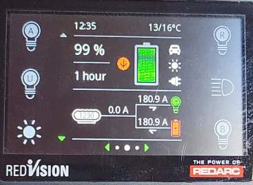 RedVision display showing load drawn from battery