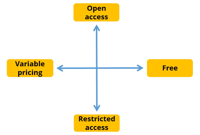 GT_T7_Scenario_framework.PNG