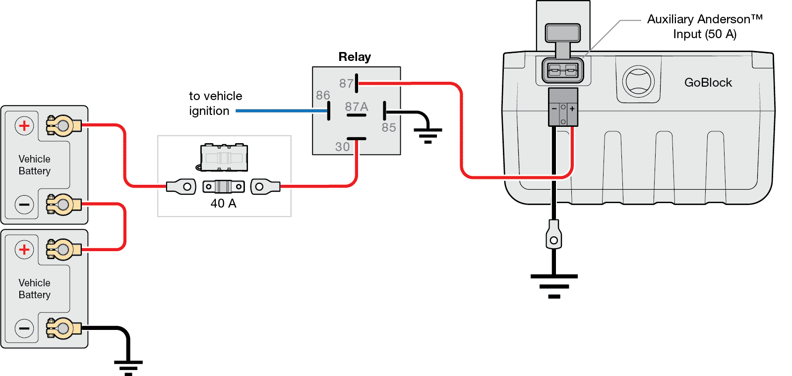 Wiring diagram with relay.