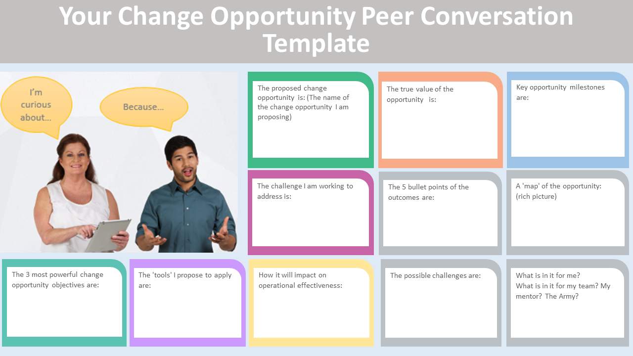 Peer Conversation Template.png