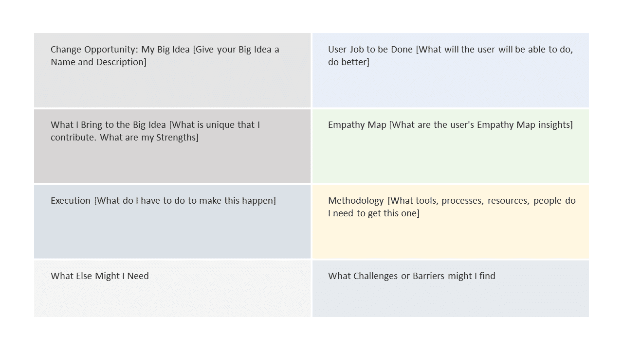 Change Opportunity Project Planning document. 