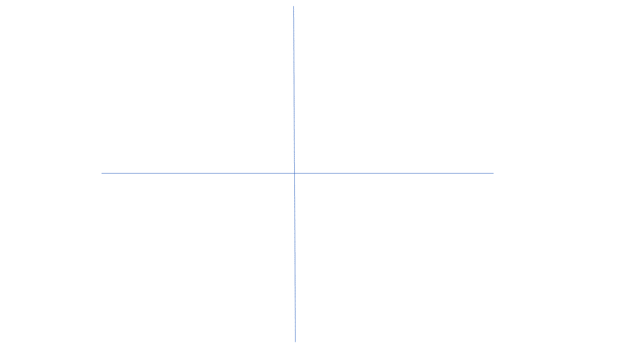 quadrant.png