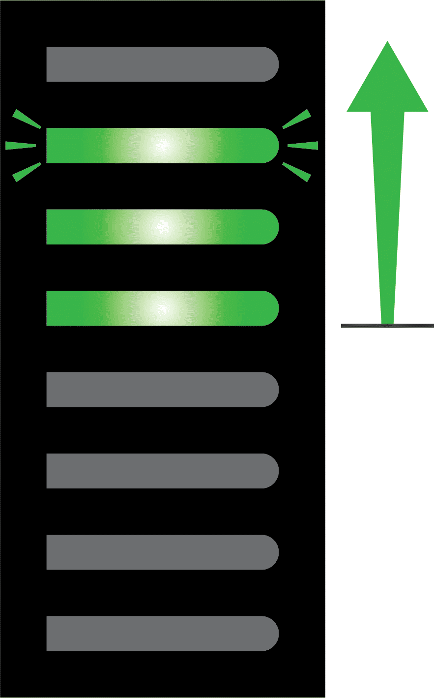GoBlock battery level LEDs illuminated green.