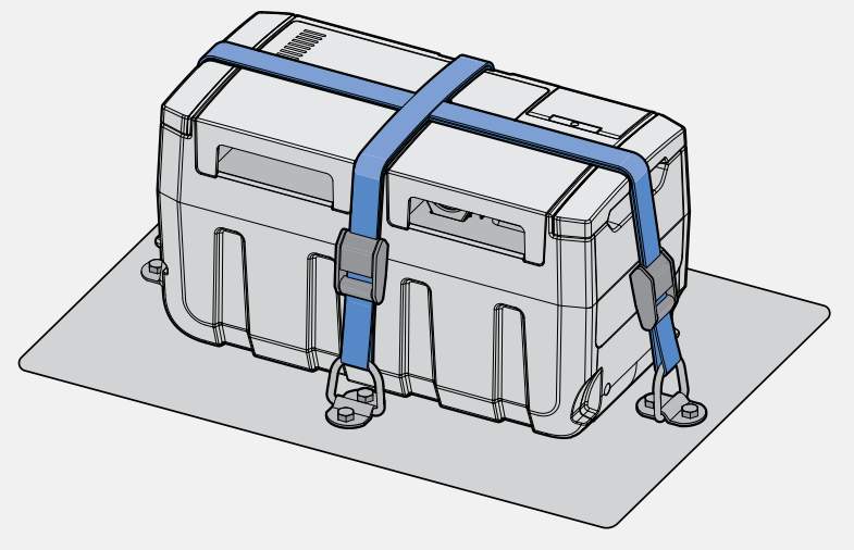 GoBlock secured with straps.