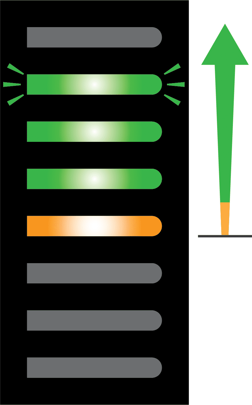 GoBlock battery level LEDs illuminated. 